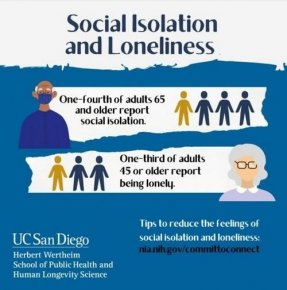 社交隔离和孤独增加卒中死亡的风险